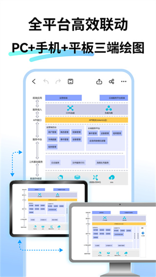 万兴图示app