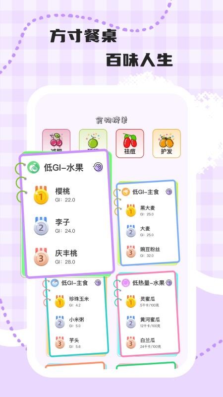 馋猫食记app