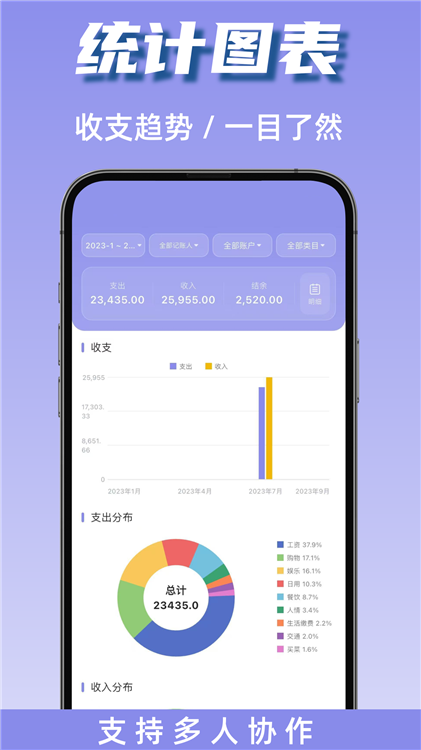 可牛记账app