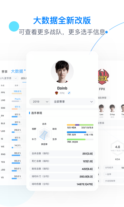 Scoreapp