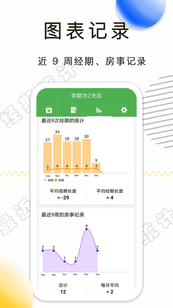 月经期记录app