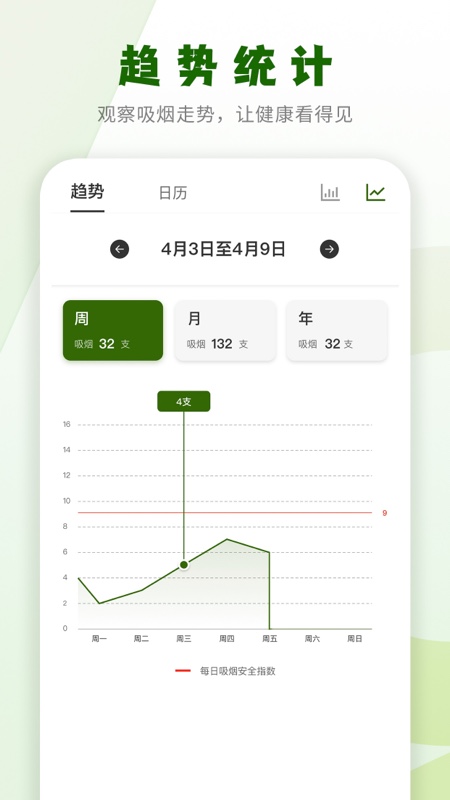 戒烟小目标app