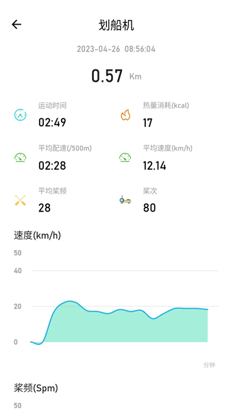 摩刻健身app