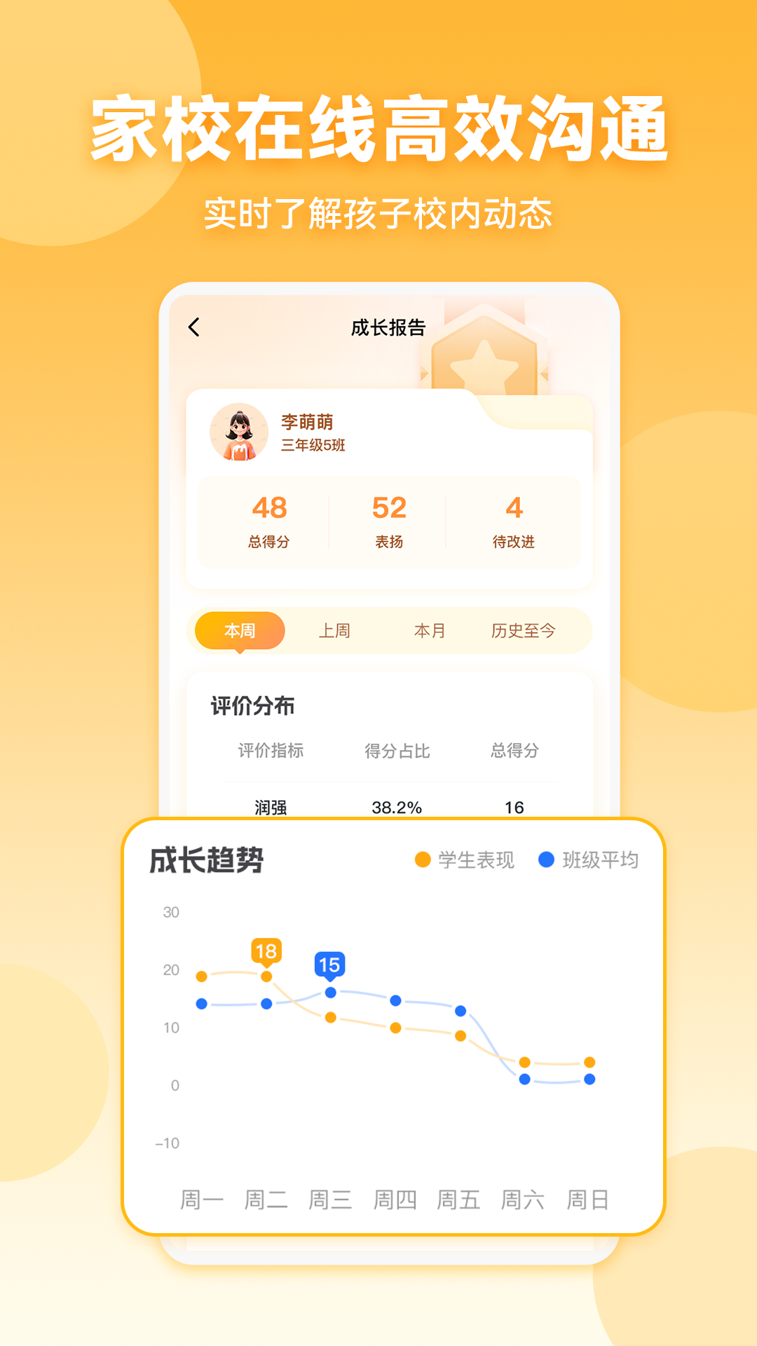 星评价app
